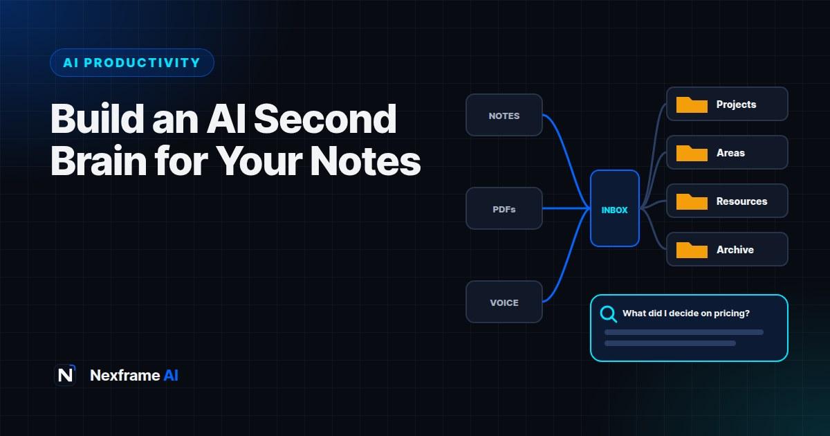 How to Build an AI Second Brain for Your Notes