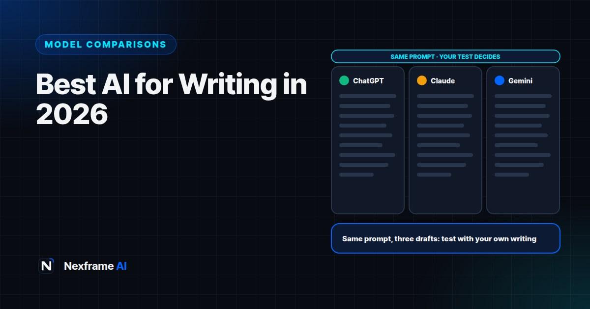 Best AI for Writing in 2026: ChatGPT vs Claude vs Gemin