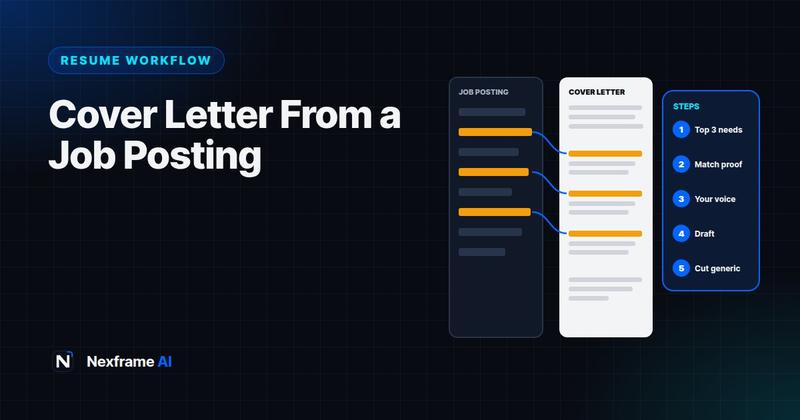 ChatGPT Cover Letter: Write One From a Job Posting