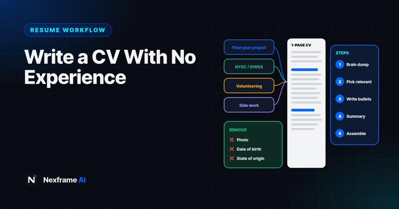How to Write a Resume With No Experience Using AI