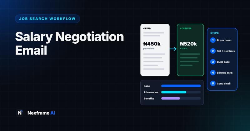 Salary Negotiation Email: Write a Counteroffer With AI