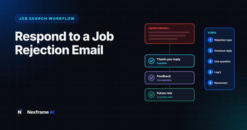 How to Respond to a Job Rejection Email (With AI)