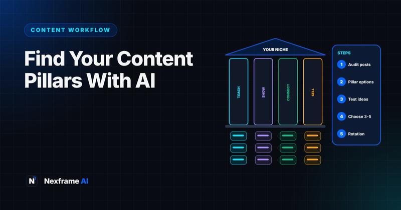 Content Pillars: Plan What to Post With AI (Examples)