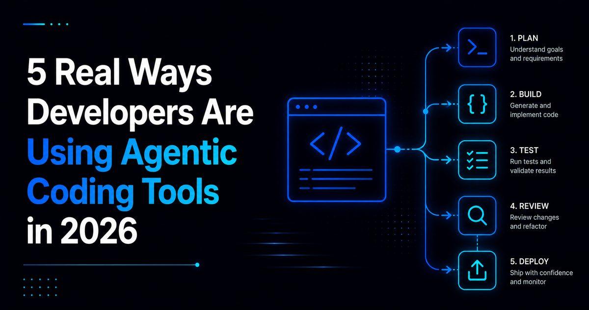 5 Real Ways Developers Use Agentic Coding in 2026