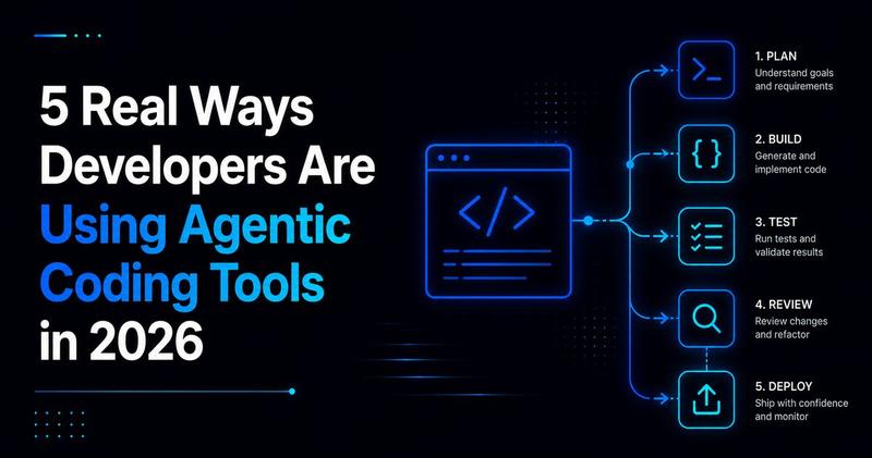 5 Real Ways Developers Use Agentic Coding in 2026