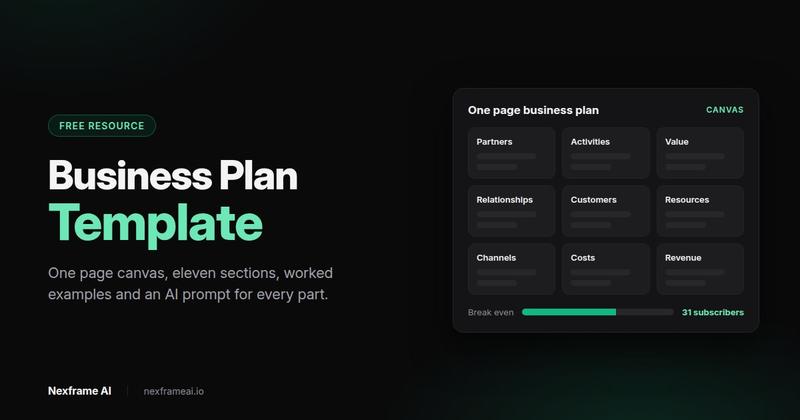 Free Business Plan Template with AI Prompts