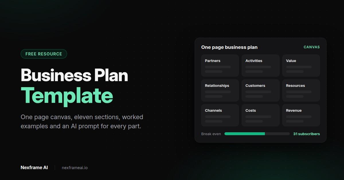 Free Business Plan Template with AI Prompts